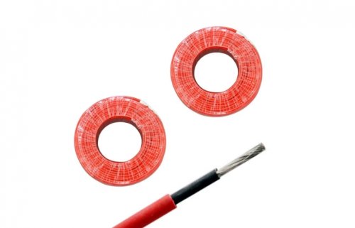 一文搞懂電線電纜定義及類型