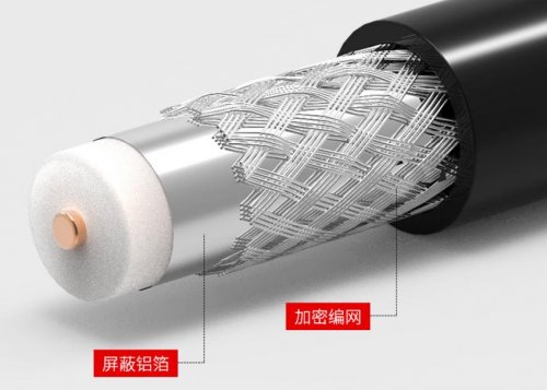 電纜人必看，電纜型號含義解答